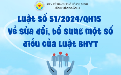 (Video clip) Luật số 51/2024/QH15 về sửa đổi, bổ sung một số điều của Luật BHYT